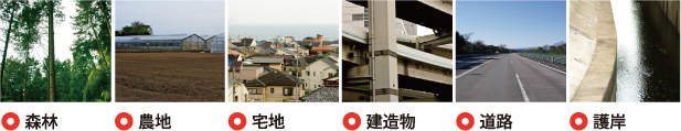 森林、農地、宅地、建造物、道路、護岸